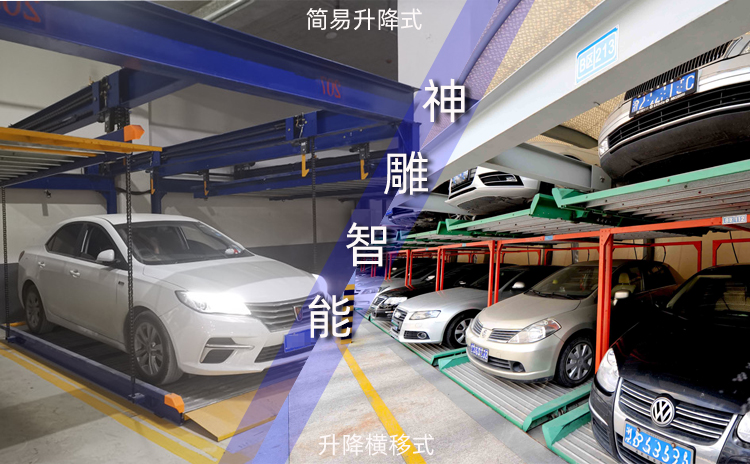 機(jī)械車(chē)位